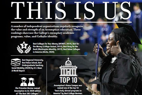 This Is Us: College Rankings