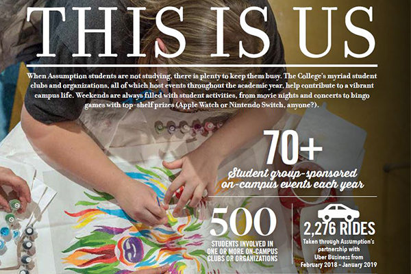 This Is Us: Student Activities