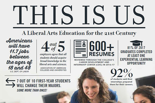 This Is Us: Liberal Arts Education